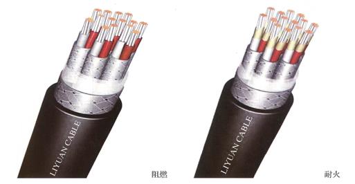 舰船用独立屏蔽型低烟无卤低毒无内套通信电缆.jpg